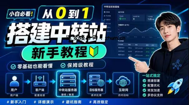 0门槛手把手教你自建一个AI-Token中转站,零基础也能看懂,保姆级教程