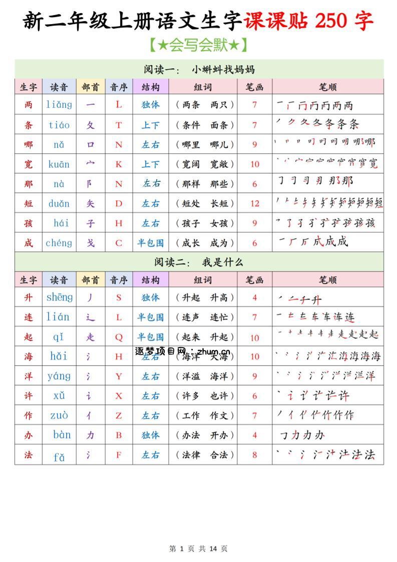 26新二年级上语文生字课课贴250字-逐梦项目网