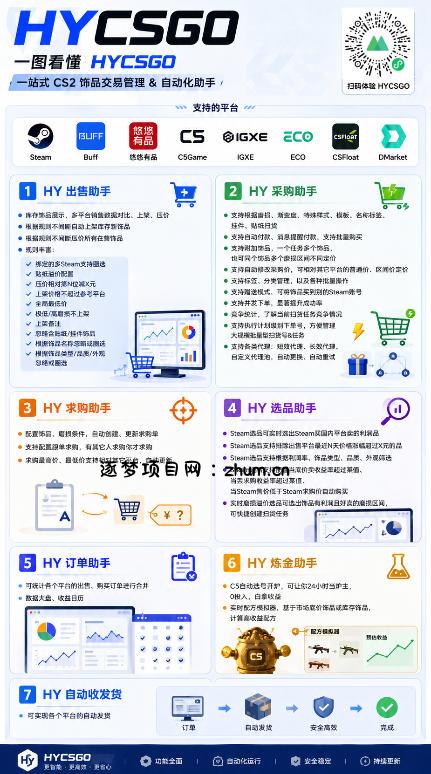 电脑全自动游戏打金，无需人工盯守，每日稳定收益几百！【揭秘】