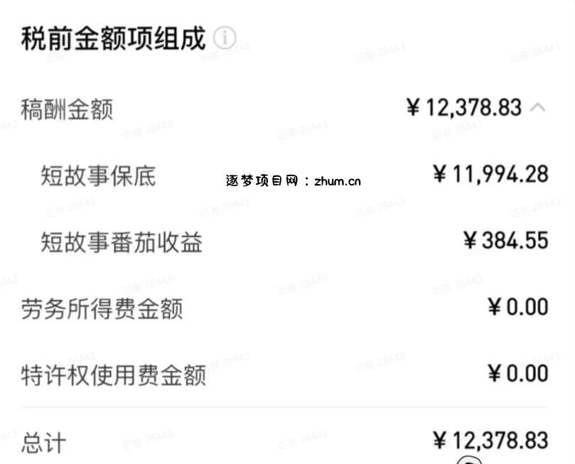 AI小说短故事项目,大佬亲测月入1-3W,零基础教你用AI批量产出优质短故事,实现一稿多吃多渠道变现(更新0710)