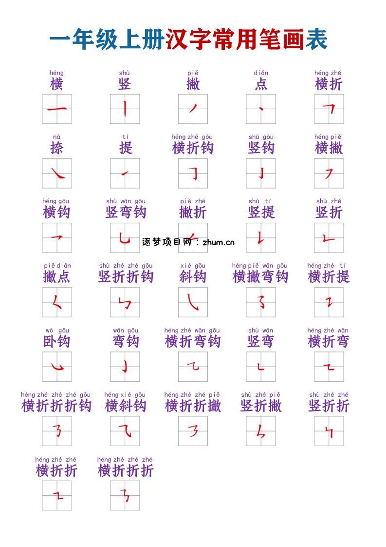 一年级上语文常用笔画名称表-逐梦项目网