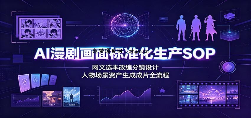 AI漫剧画面标准化生产SOP：网文选本改编分镜设计，人物场景资产生成成片全流程-逐梦项目网