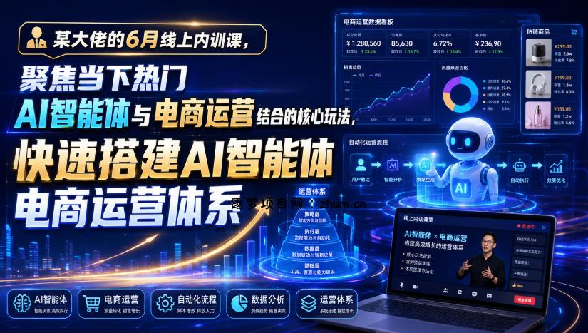 某大佬的6月线上内训课，聚焦当下热门AI智能体与电商运营结合的核心玩法，快速搭建AI智能体电商运营体系-逐梦项目网