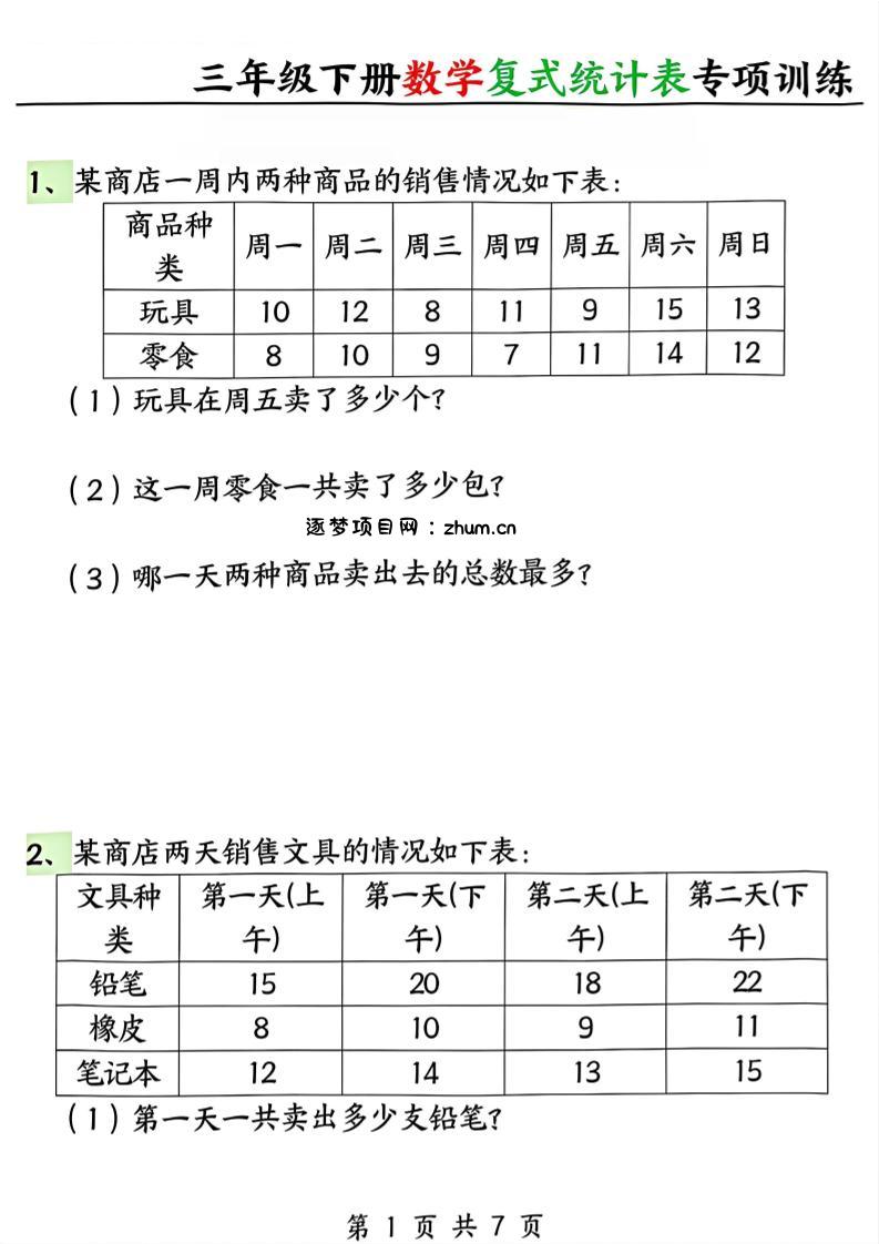 三年级下册数学复式统计表专项训练-逐梦项目网