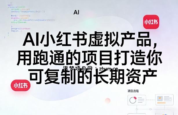 AI小红书虚拟产品,用跑通的项目打造你可复制的长期资产(更新0712)