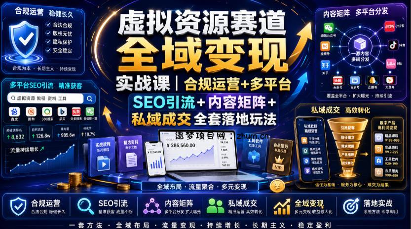 虚拟资源赛道全域变现实战课|合规运营+多平台SEO引流+内容矩阵+私域成交全套落地玩法