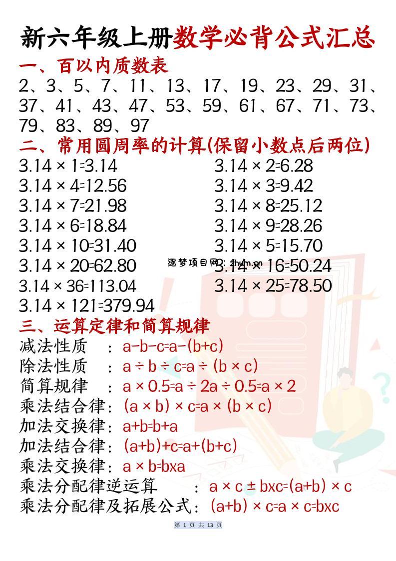 新六年级上册数学必背公式汇总-逐梦项目网