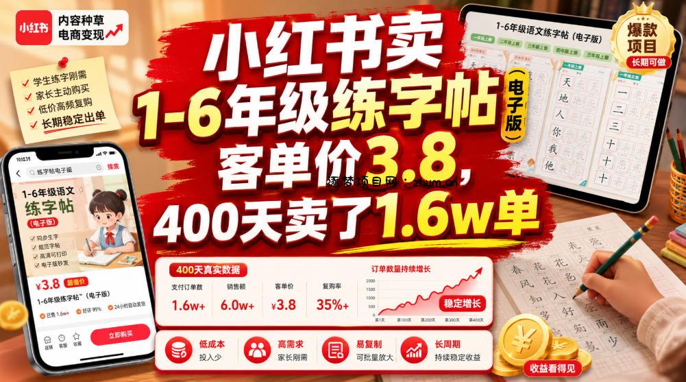 小红书卖1-6年级练字帖(电子版),客单价3.8,400天卖了1.6w单