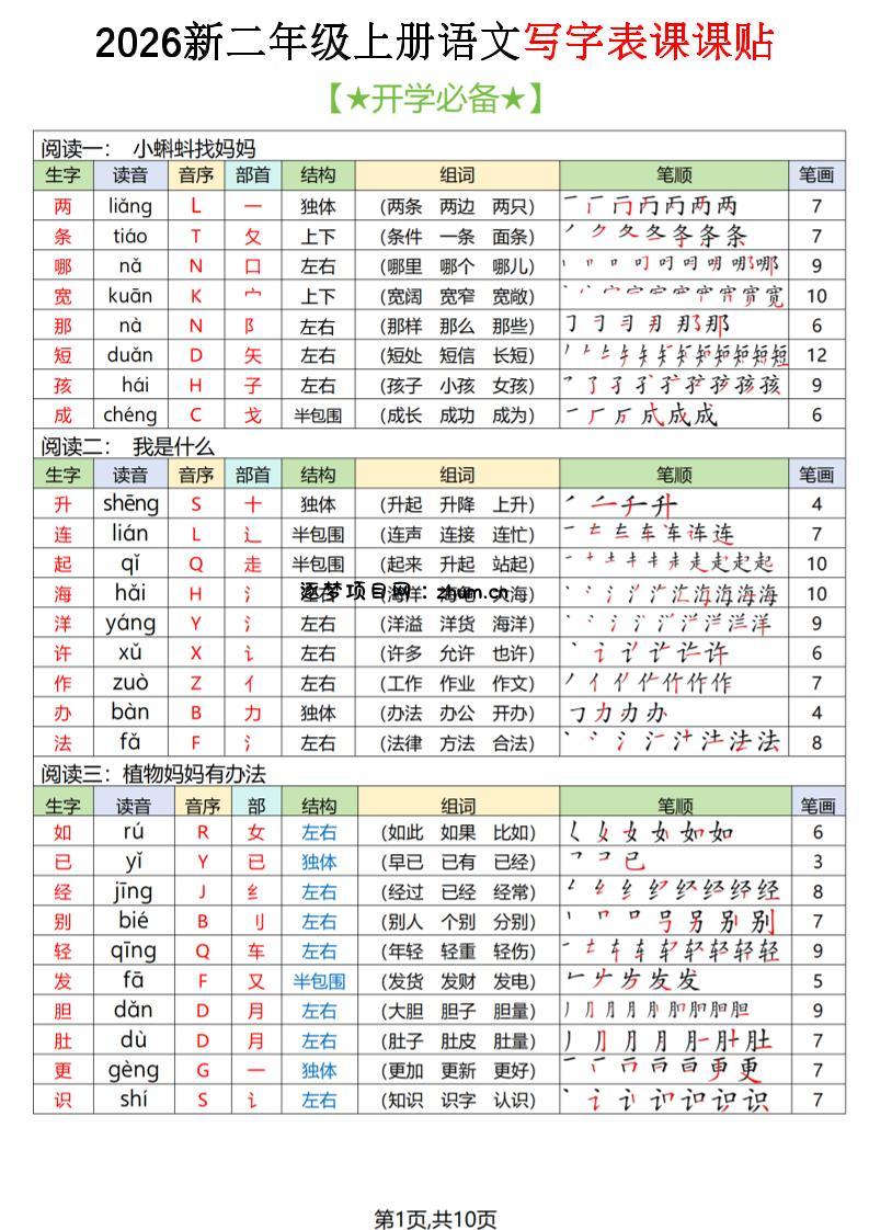 2026秋二上语文写字表课课贴（开学必备）-逐梦项目网