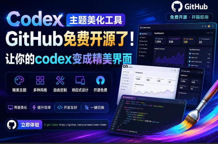 Codex主题美化工具，GitHub免费开源了！让你的codex变成精美界面-逐梦项目网