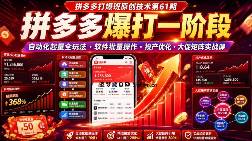 拼多多打爆班原创技术第61期，拼多多爆打一阶段，自动化起量全玩法・软件批量操作・投产优化・大促矩阵实战课-逐梦项目网