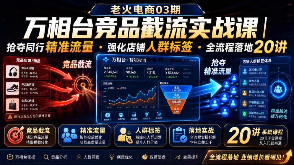 老火电商03期・万相台竞品截流实战课｜抢夺同行精准流量・强化店铺人群标签・全流程落地20讲-逐梦项目网