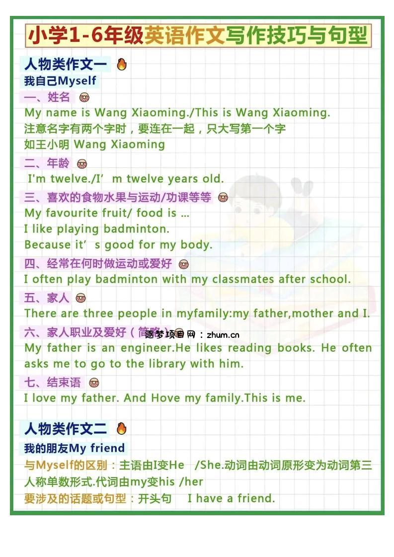 (新)小学英语英语写作技巧与句型-六上英语-逐梦项目网
