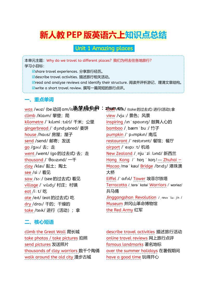 新人教PEP版英语六年级上册知识点总结-逐梦项目网