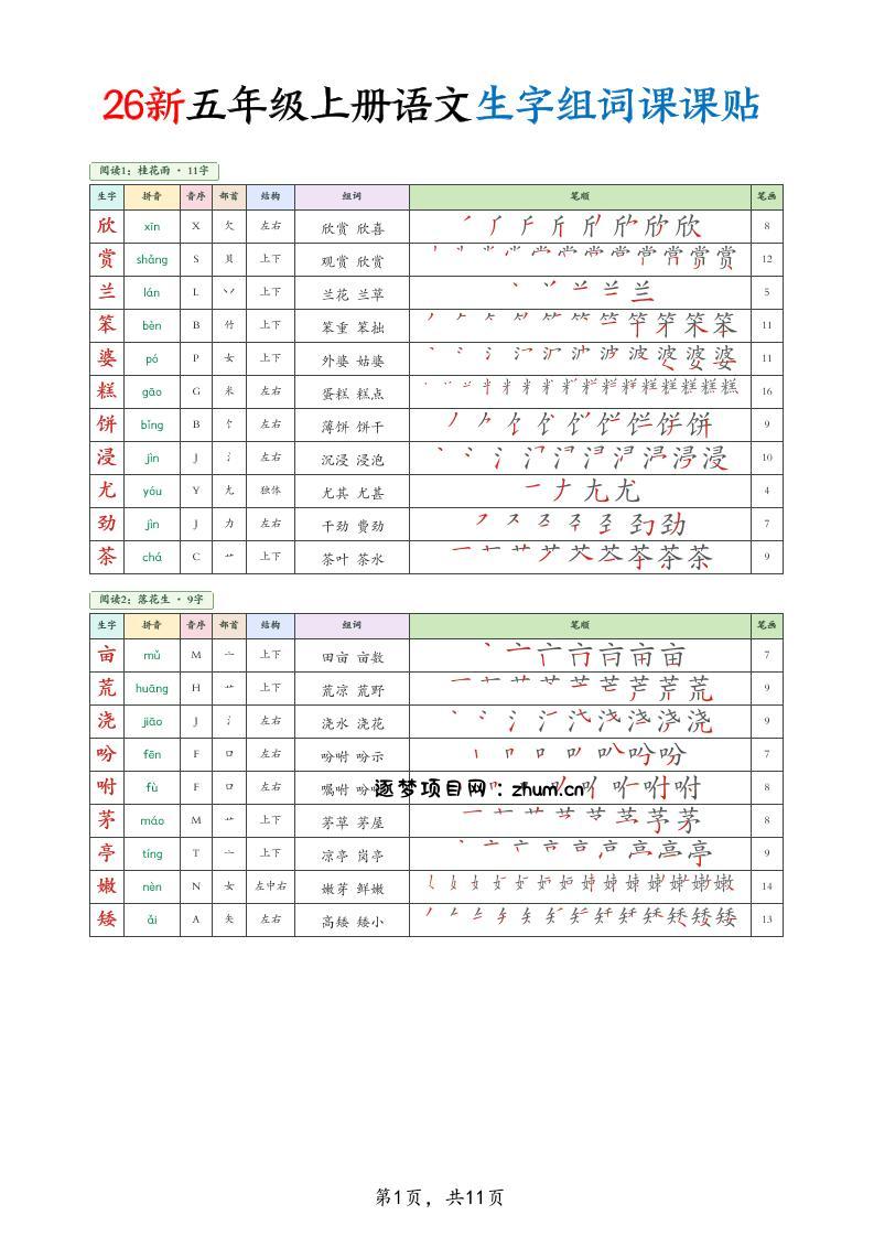 26新五上语文生字组词课课贴11页-逐梦项目网