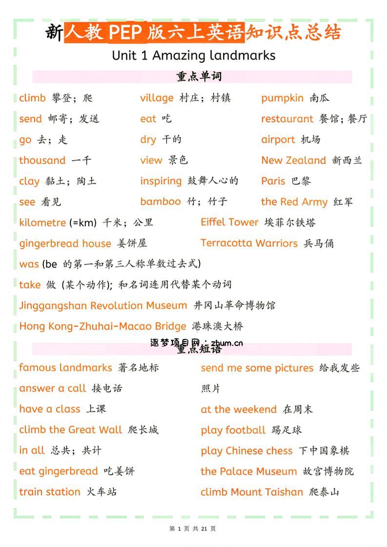 26秋新人教PEP版六上英语知识点总结-逐梦项目网