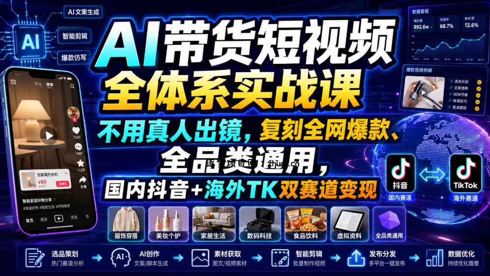 AI带货短视频全体系实战课,不用真人出镜,复刻全网爆款、全品类通用,国内抖音+海外TK双赛道变现-逐梦项目网