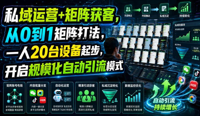 私域运营+矩阵获客，从0到1矩阵打法，一人20台设备起步，开启规模化自动引流模式！-逐梦项目网