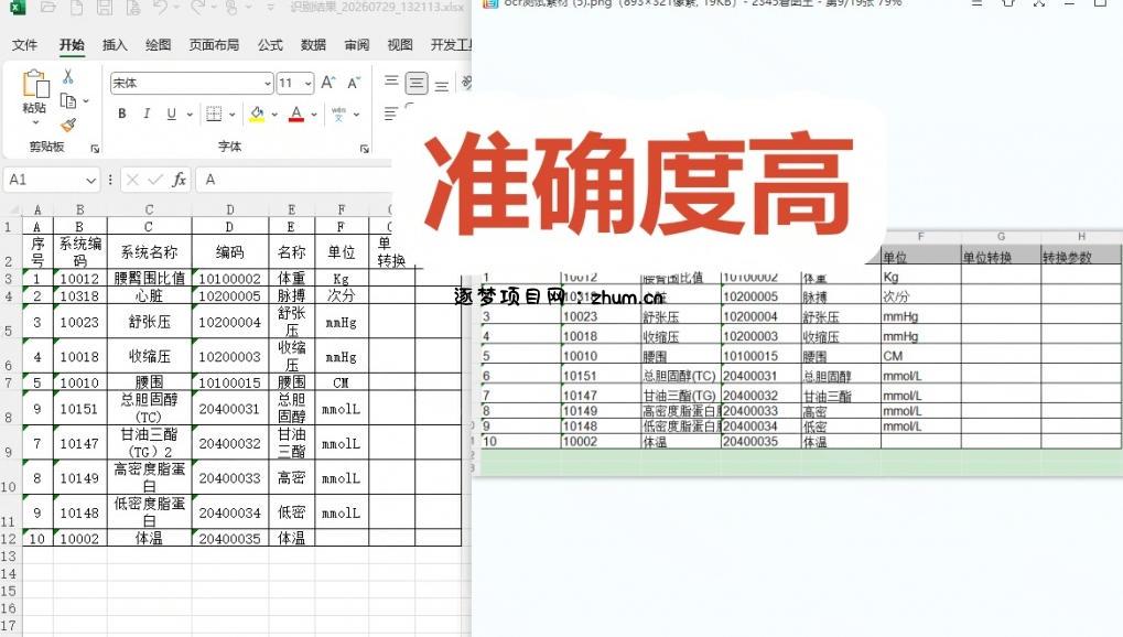 体积仅70MB,图片一键智能提取表格工具来了!完全免费且离线使用,FastOCR智能表格识别软件V1.0