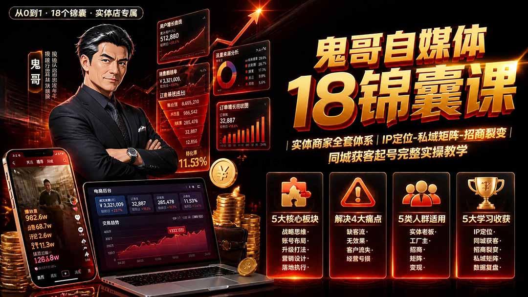 鬼哥自媒体18锦囊课|实体商家全套体系|IP 定位-私域矩阵-招商裂变|同城获客起号完整实操教学-逐梦项目网