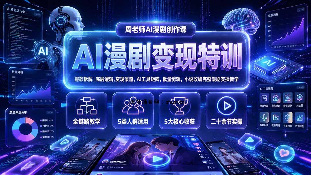 AI漫剧变现特训★爆款拆解|底层逻辑,变现渠道,AI工具矩阵,批量剪辑,小说改编完整漫剧实操教学-逐梦项目网