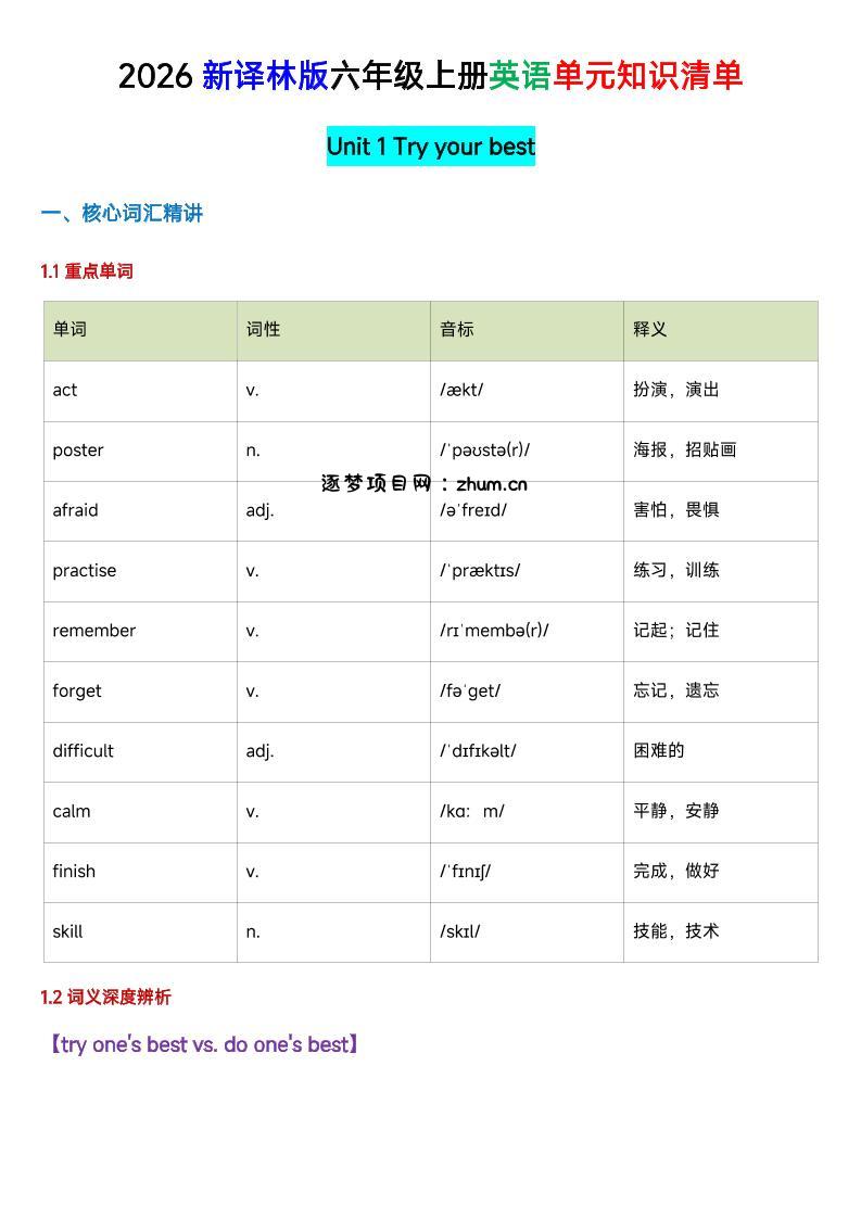 六年级英语（译林版）上册U1-U4单元知识清单-逐梦项目网