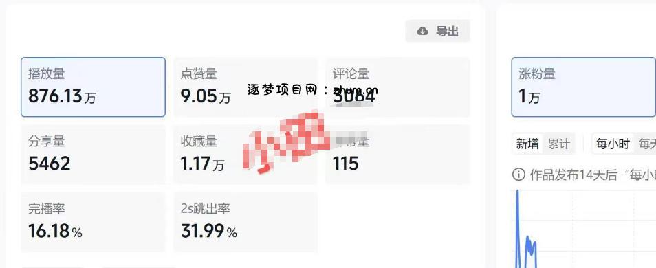 抖音30W博主的AI农村治愈动画短视频全套课｜单条涨粉1W，0基础解锁伙伴计划+精选收益，日入400+