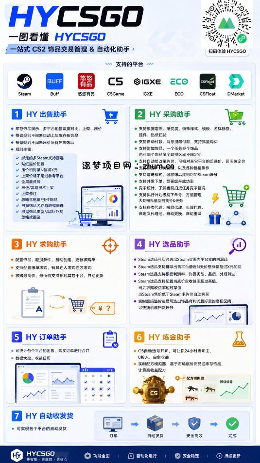 游戏全自动打金和扫货捡漏,日入1k+,当天见收益,长期可做!【揭秘】