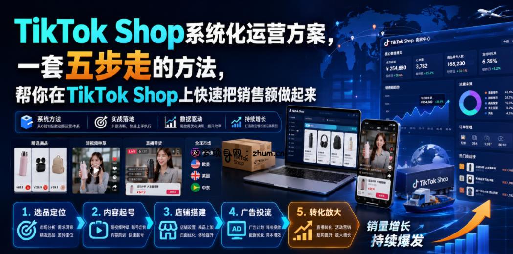 TikTok Shop系统化运营方案，一套五步走的方法，帮你在TikTok Shop上快速把销售额做起来【原创双语字幕】-逐梦项目网