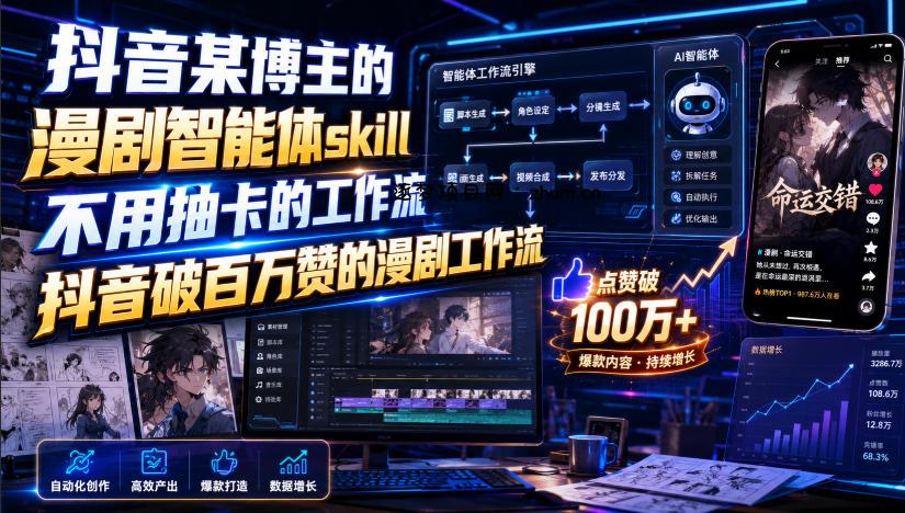 抖音某博主的漫剧智能体skill，不用抽卡的工作流，抖音破百万赞的漫剧工作流-逐梦项目网