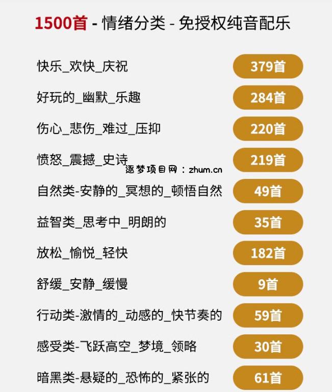 自费9.9元购买素材,1500首纯音乐免版权音乐包,中文分类,抖音快手自媒体音效素材资源