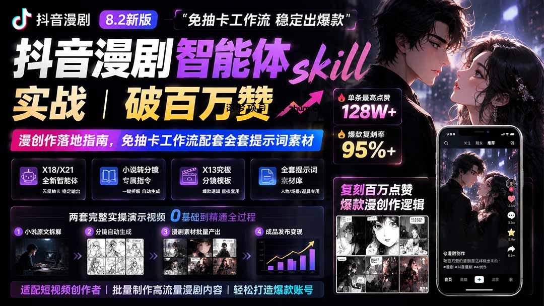抖音漫剧智能体skill实战｜破百万赞漫创作落地指南，免抽卡工作流配套全套提示词素材-逐梦项目网