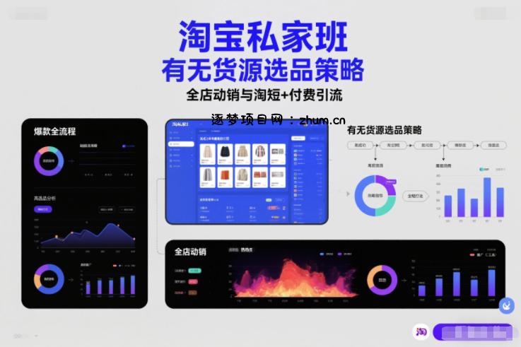 淘宝私家班,有无货源选品策略,高成功率爆款全流程打法,全店动销与淘短+付费引流(更新2026年08月05日)-逐梦项目网