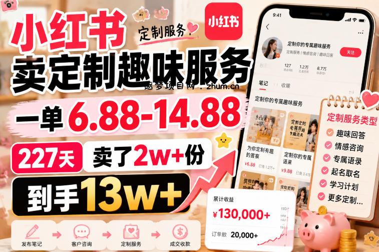 小红书卖定制趣味服务,一单6.88-14.88,227天卖了2w+份,到手13w+-逐梦项目网