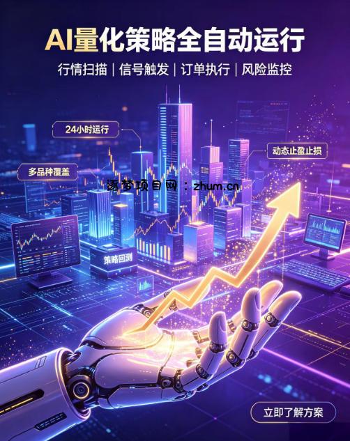 全自动EA量化系统,解锁稳健交易新范式,24小时不断交易,日入500+,当天收益当天到账,无需熬夜盯盘,解放双手,时间自由【揭秘】-逐梦项目网