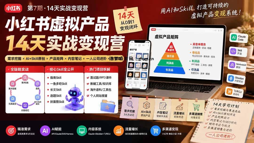 小红书虚拟产品14天实战变现营-第7期:需求挖掘×AI+Skill原创×产品矩阵×内容笔记×一人公司进阶×全链路-逐梦项目网