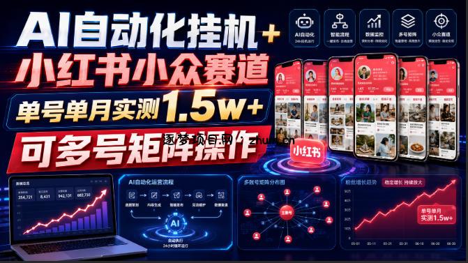 AI自动化挂G+小红书小众赛道,单号单月实测1.5w+,可多号矩阵操作【揭秘】-逐梦项目网