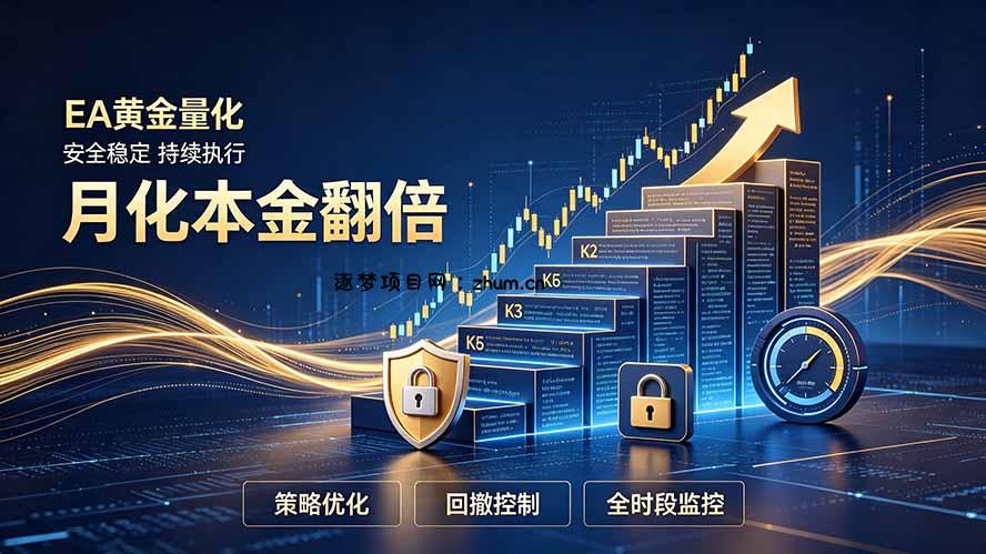 全新EA量化打法,月化本金翻倍的全新策略,安全稳定持续输出-逐梦项目网
